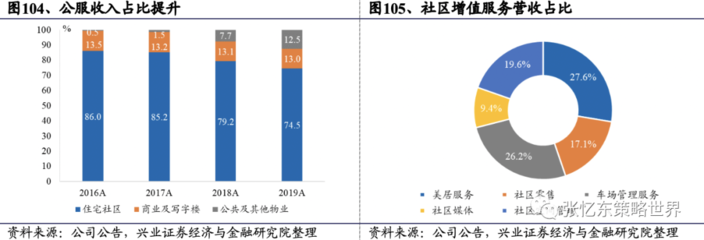 “五一”假期首日国内旅游收入近百亿元